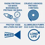 Scheppach-perac-visokim-pritiskom-HCE2800-180-bar-74-